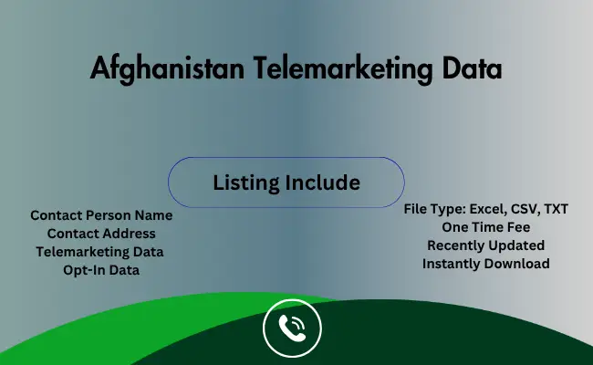 Afghanistan telemarketing data