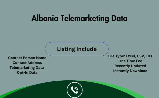 Albania telemarketing data
