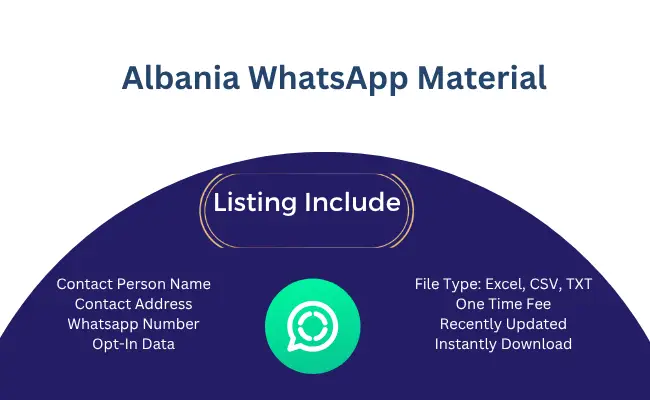 Albania whatsapp material