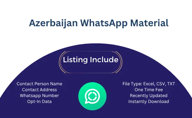 Azerbaijan whatsapp material