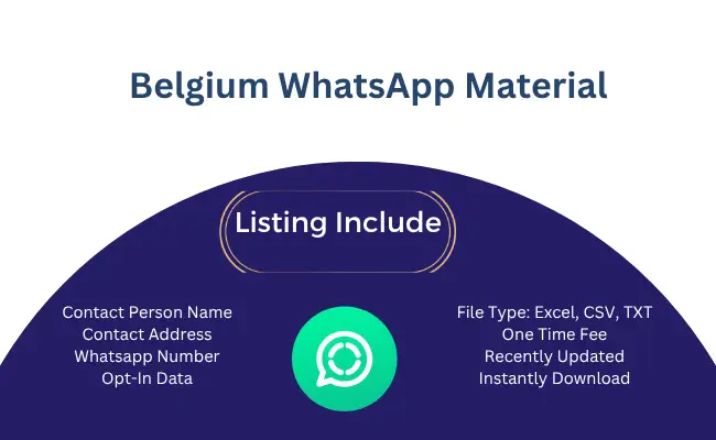 Belgium whatsapp material