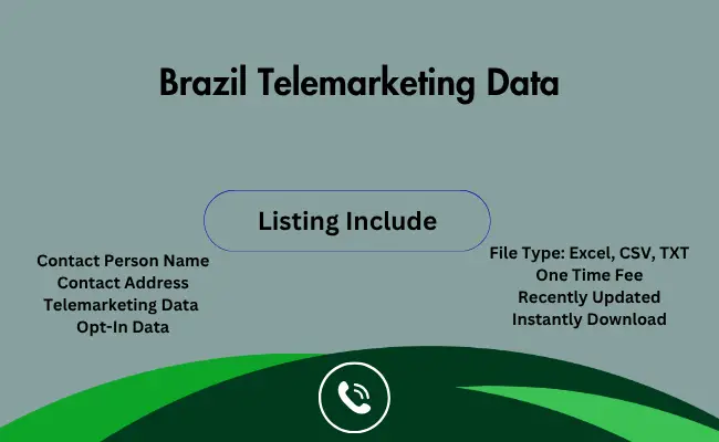 Brazil telemarketing data