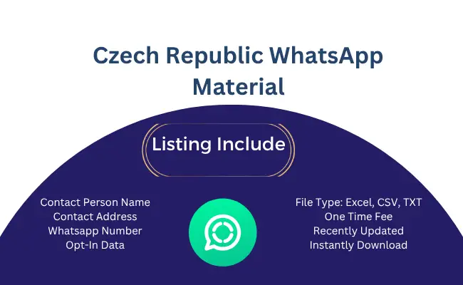 Czech Republic whatsapp material