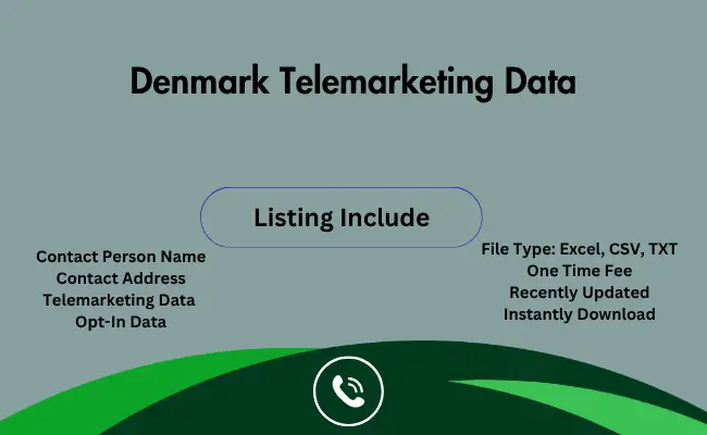 Denmark telemarketing data