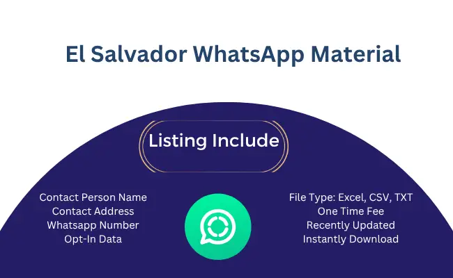El Salvador whatsapp material