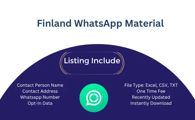 Finland whatsapp material