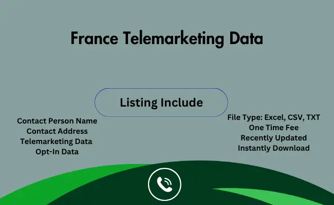 France telemarketing data