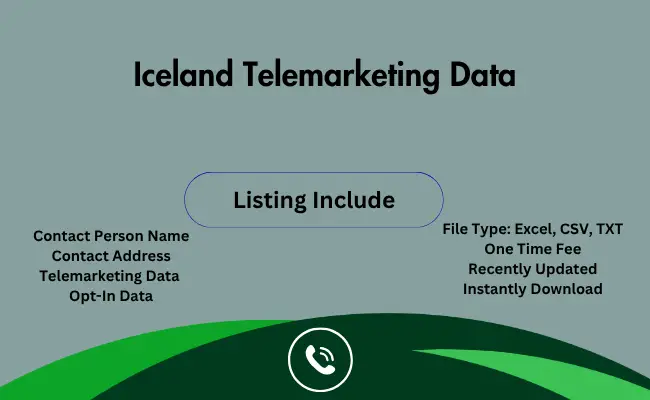 Iceland telemarketing data