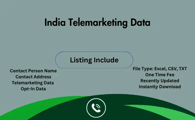 India telemarketing data