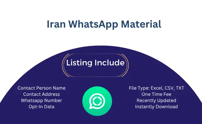Iran whatsapp material