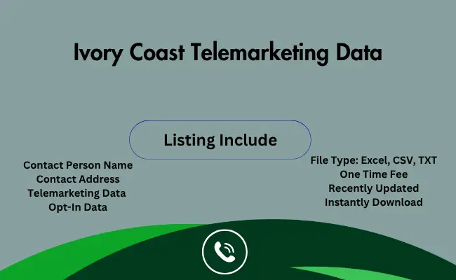 Ivory Coast telemarketing data