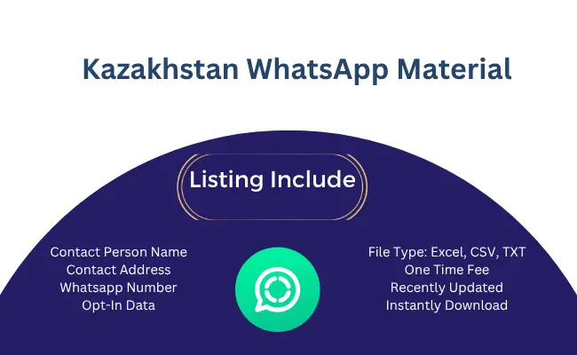 Kazakhstan whatsapp material