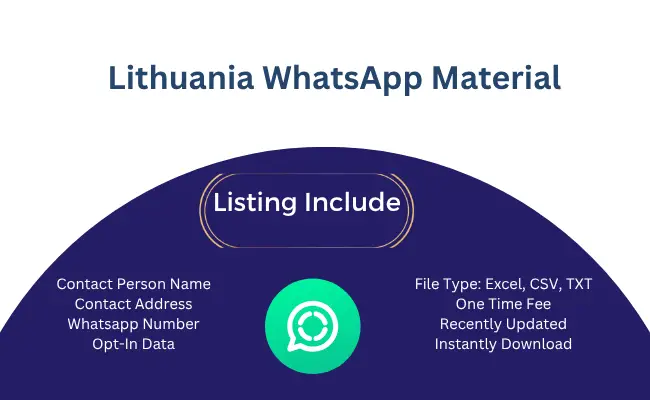 Lithuania whatsapp material