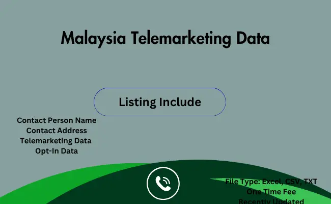 Malaysia telemarketing data