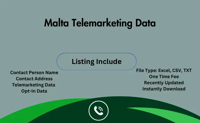Malta telemarketing data