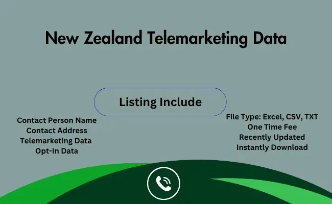 New Zealand telemarketing data