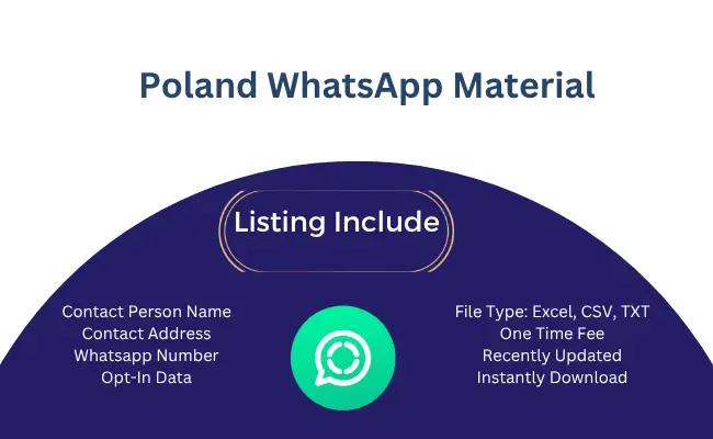 Poland whatsapp material