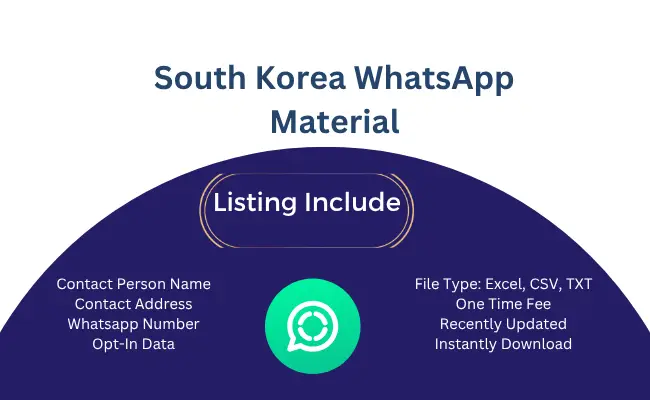 South Korea whatsapp material