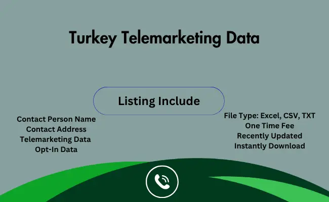 Turkey telemarketing data
