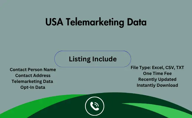 USA telemarketing data